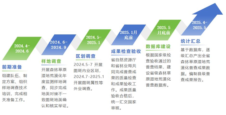 42923金牛版·(中国)官方网站