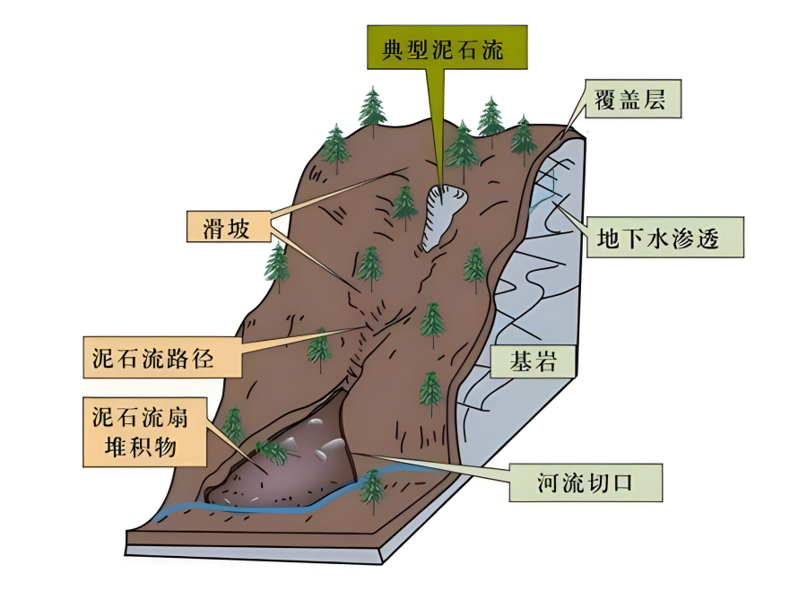 42923金牛版·(中国)官方网站
