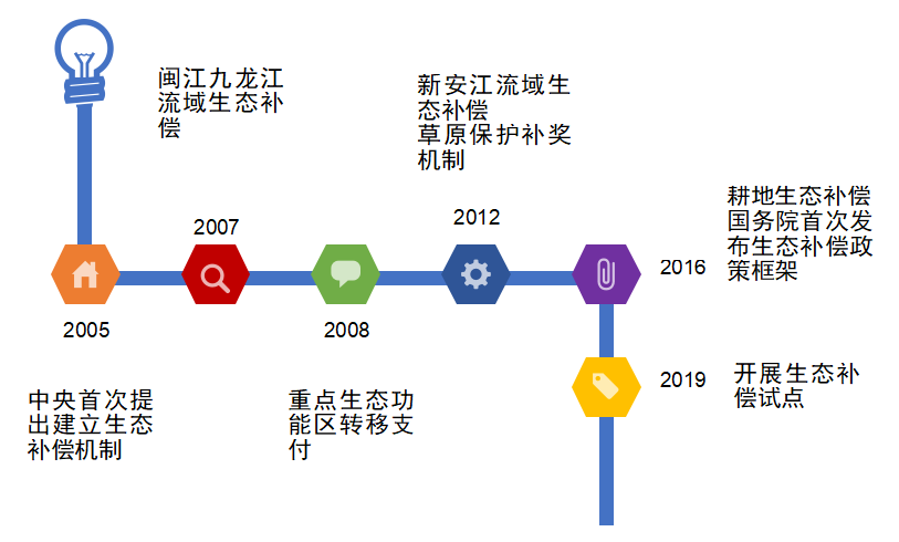 42923金牛版·(中国)官方网站