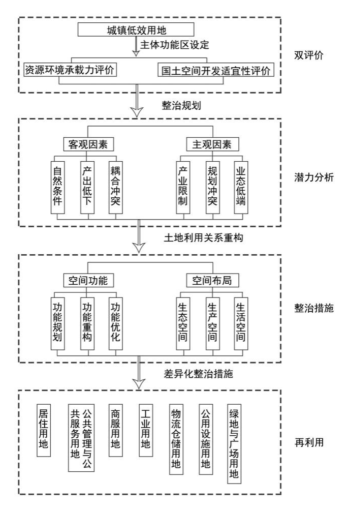 42923金牛版·(中国)官方网站