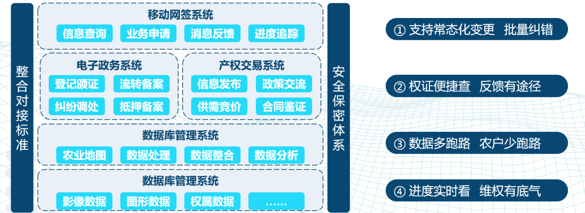 42923金牛版·(中国)官方网站