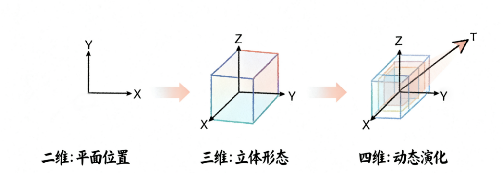 42923金牛版·(中国)官方网站