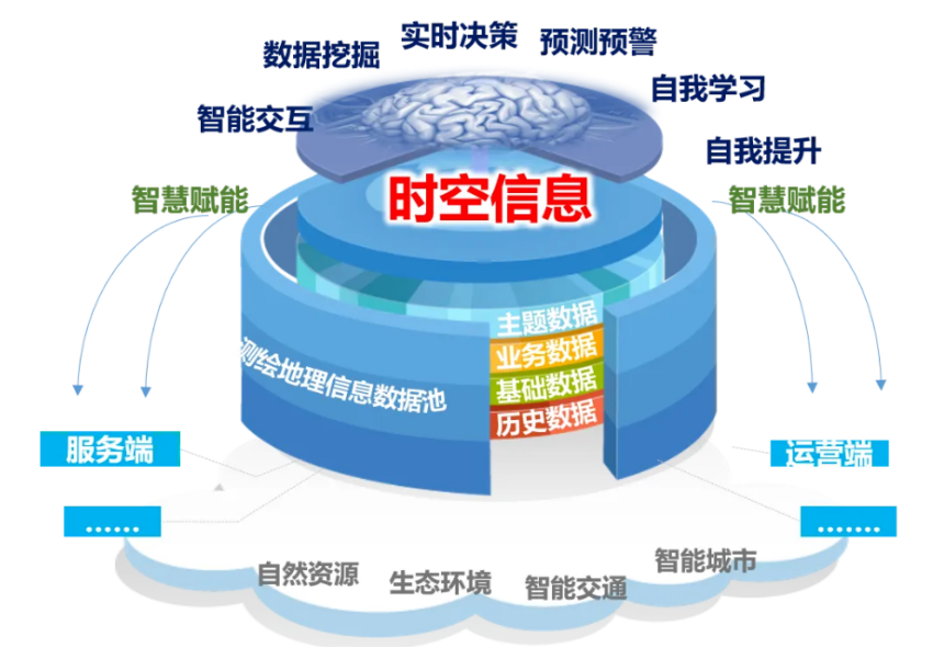 42923金牛版·(中国)官方网站